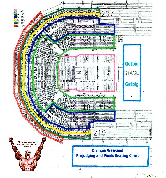 Mandalay Bay Event Center Detailed Seating Chart