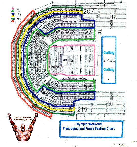 Mandalay Bay Center Seating Chart